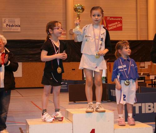 Podium 2003 Filles