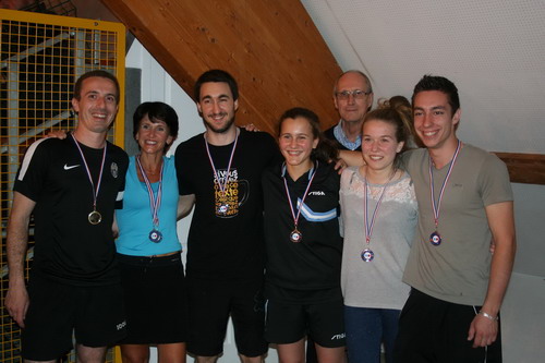 Podium Doubles mixtes haut