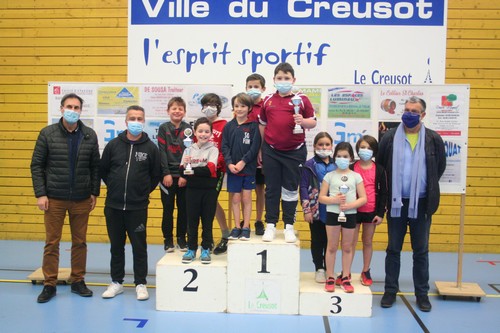 Le Podium du Tableau A