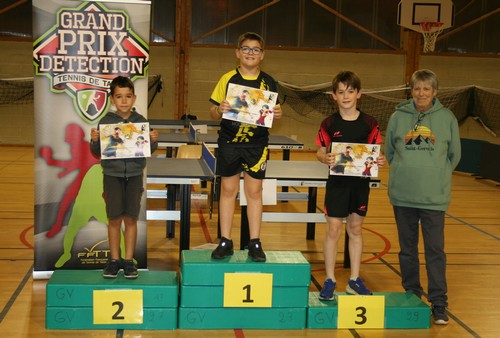 Le podium du Tableau 2