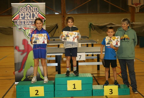 Le podium du Tableau 3